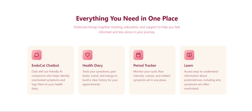 EndoCare – screenshot 2