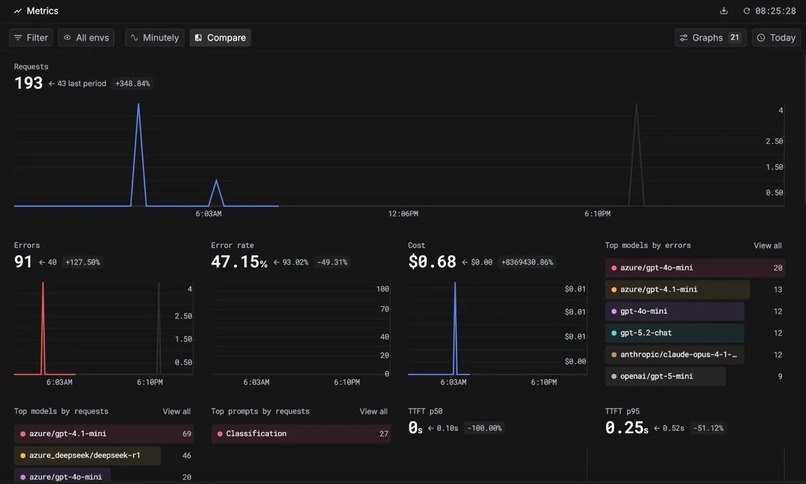 Gyst AI – screenshot 2