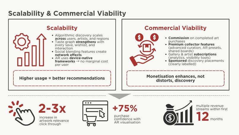 PINTARTS – screenshot 5