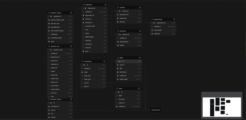 Pulse (See the future) – screenshot 1