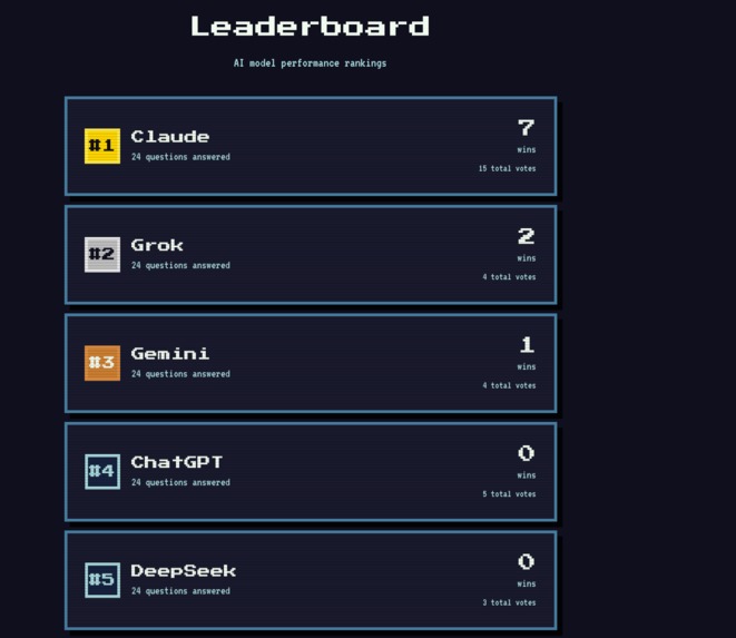 Parallel Tracks – screenshot 1