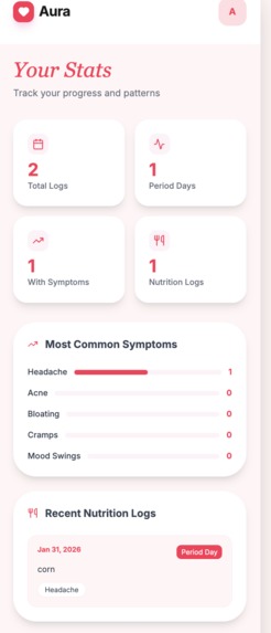 Aura | Devpost