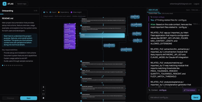 Atlas – screenshot 2
