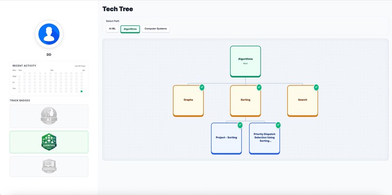 EdCode – screenshot 2