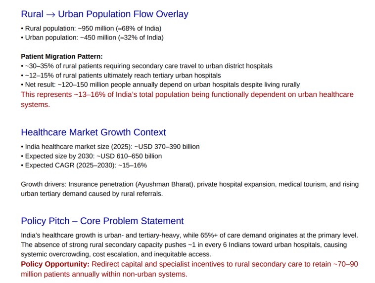 DawAI ("Medicine") - Voice-First Multimodal Health Companion – screenshot 6