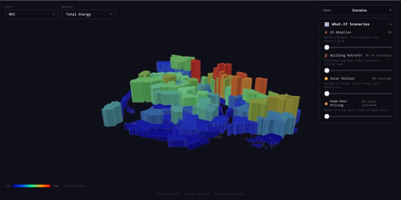 One World – screenshot 2