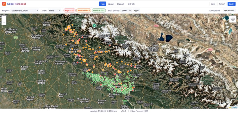 Edge Forecast  – screenshot 3