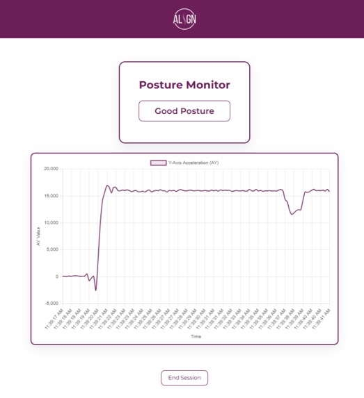 ALIGN – screenshot 1