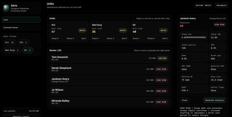 Project Altrix  – screenshot 2