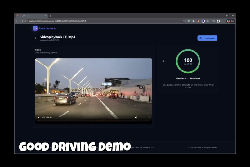 Road-Rater – screenshot 2