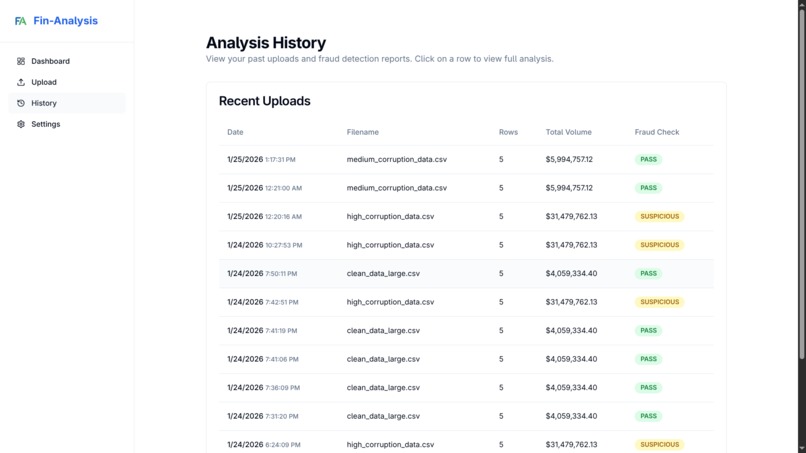 Fin-Analysis – screenshot 10