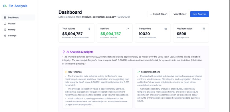 Fin-Analysis – screenshot 11