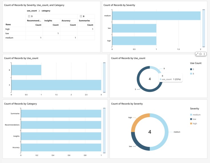 AIFlow – screenshot 1
