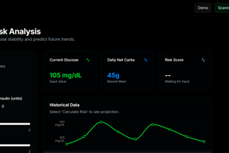 GLIK – AI Glycemic Intelligence Companion