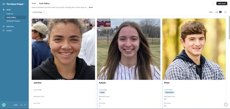Youth Impact Tracker – screenshot 1
