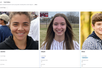 Youth Impact Tracker