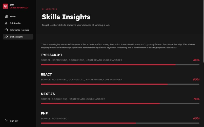 SFU CareerConnect – screenshot 4