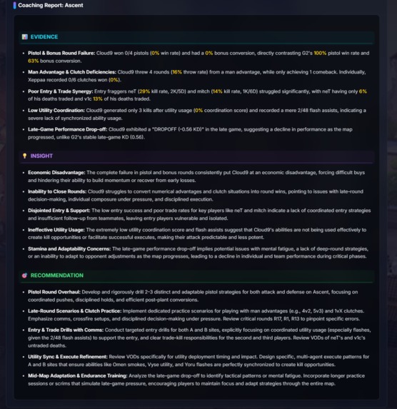 C9 StratOS – screenshot 10