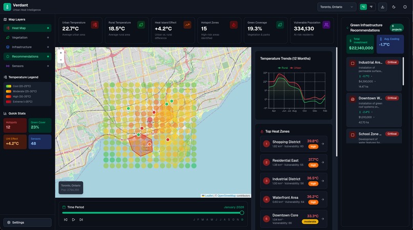 verdant – screenshot 6