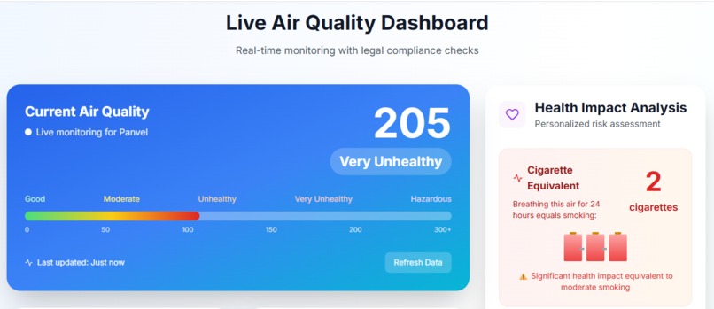 AQI_Justice – screenshot 2