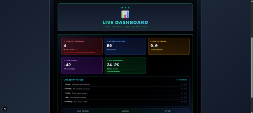 Carbonated – screenshot 4