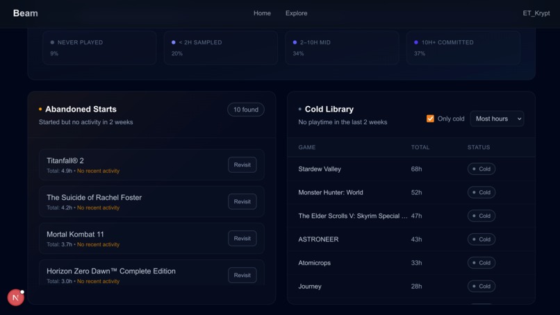 Beam - Steam API – screenshot 6