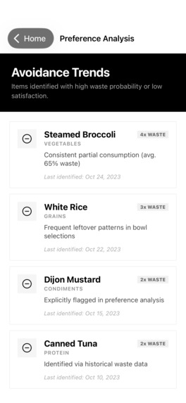 CleanPlate – screenshot 3