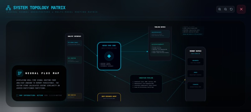 BrainTrust – screenshot 3