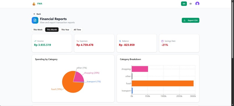 Financial Wellness Agent (FWA) – screenshot 3