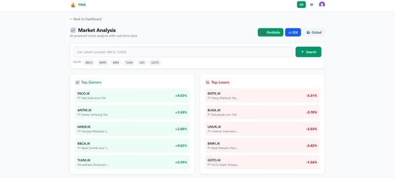 Financial Wellness Agent (FWA) – screenshot 5