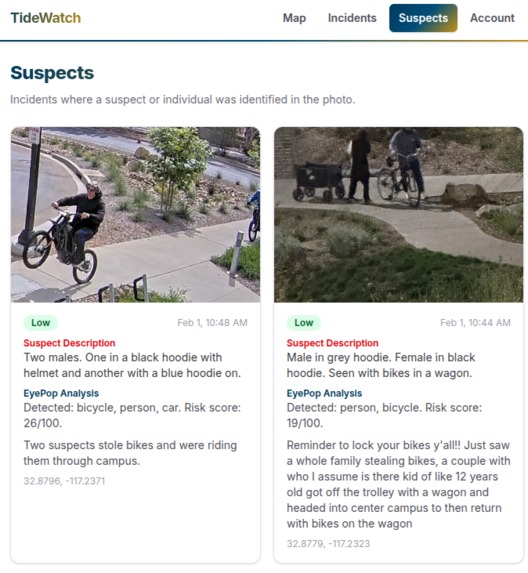 TideWatch – screenshot 2