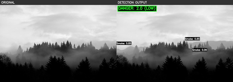 Fire Risk Detection System – screenshot 1