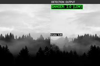 Fire Risk Detection System