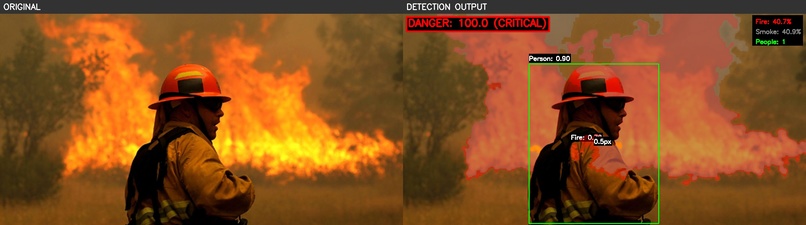 Fire Risk Detection System – screenshot 2