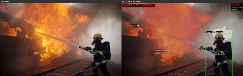 Fire Risk Detection System – screenshot 4