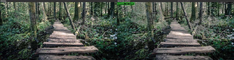 Fire Risk Detection System – screenshot 6