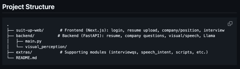 SuitUp – screenshot 3