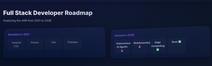 Delta – screenshot 1