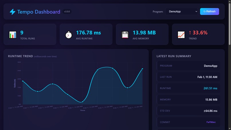 Tempo – screenshot 1