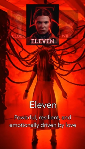 Stranger Things Characters Imprint – screenshot 4