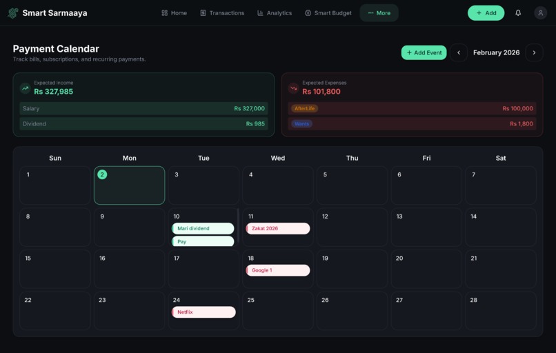 Smartsarmaaya.com – screenshot 7