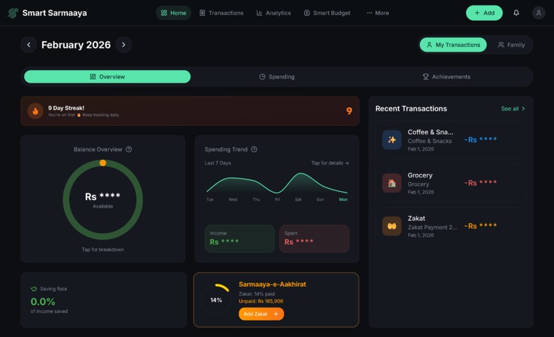 Smartsarmaaya.com – screenshot 2