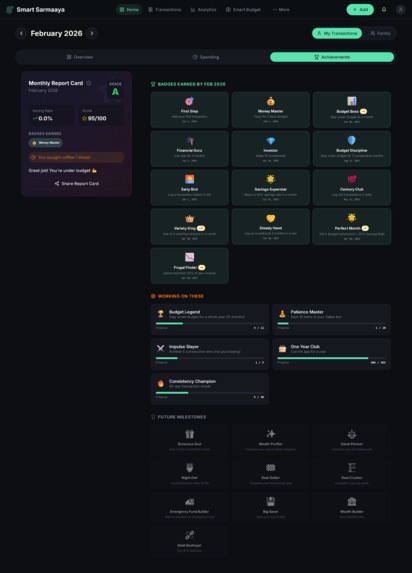 Smartsarmaaya.com – screenshot 5