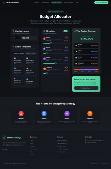 Smartsarmaaya.com – screenshot 4