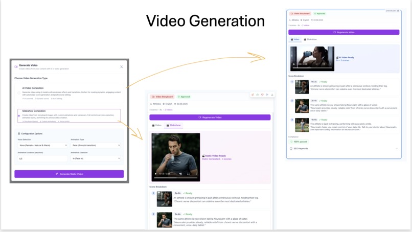 Marketing Content Generator – screenshot 3