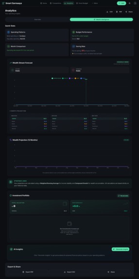 Smartsarmaaya.com – screenshot 11