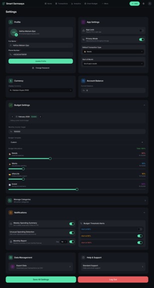 Smartsarmaaya.com – screenshot 14