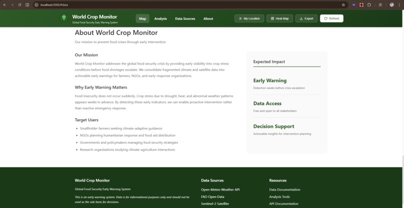 World Crop Monitor – screenshot 3