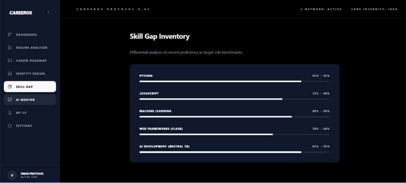 CareerOS – screenshot 3
