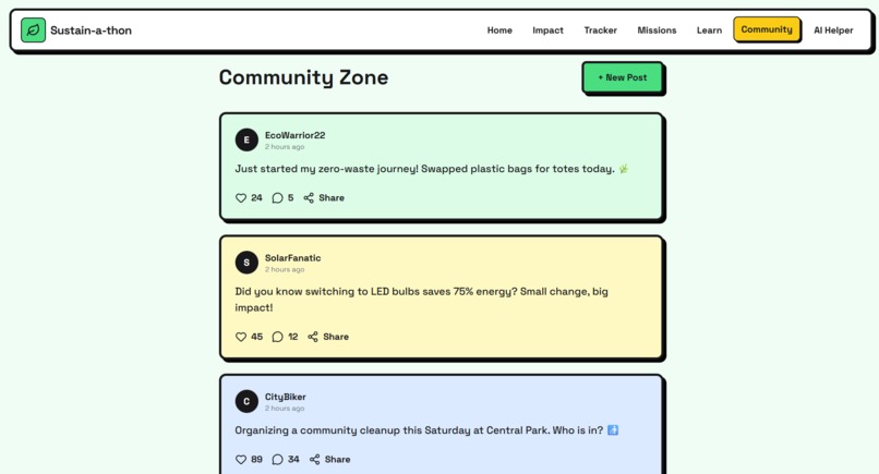Sustain-a-thon – screenshot 4